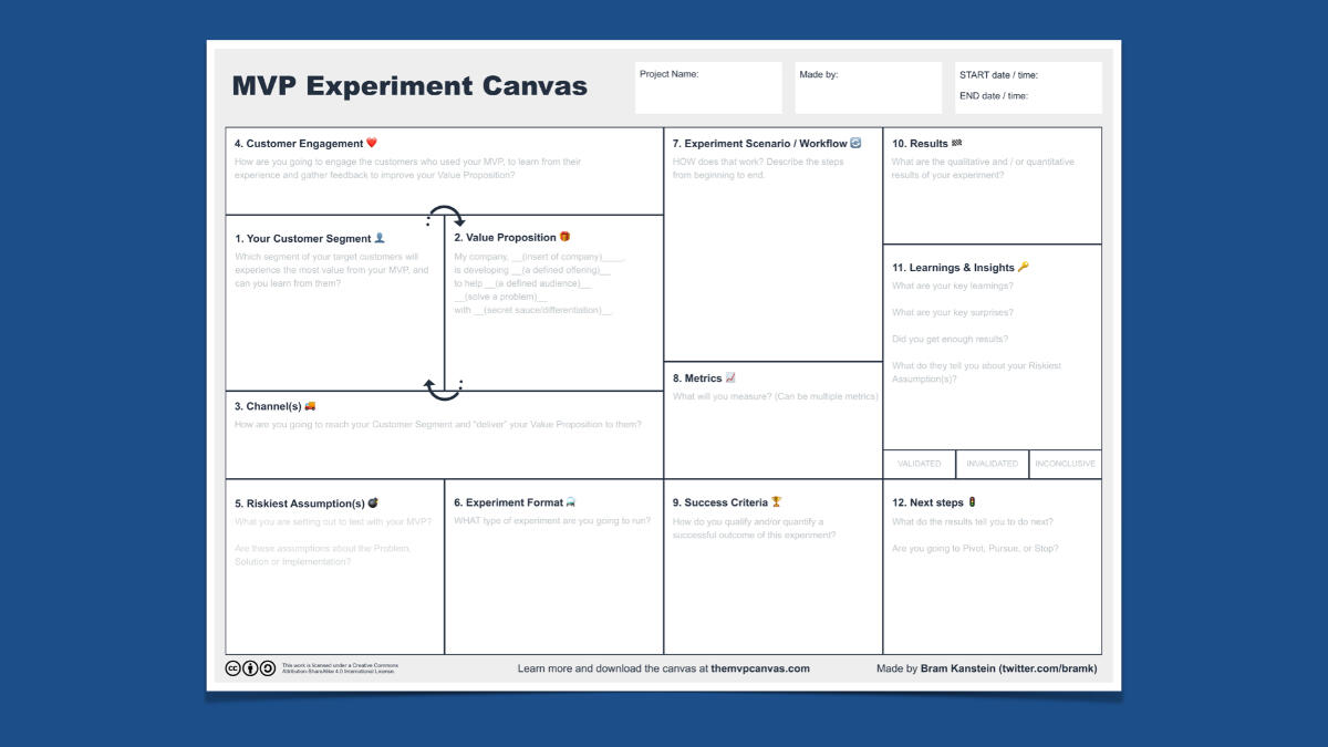 The MVP Experiment Canvas By Bram Kanstein the-mvp-experiment-canvas-by-bram-kanstein